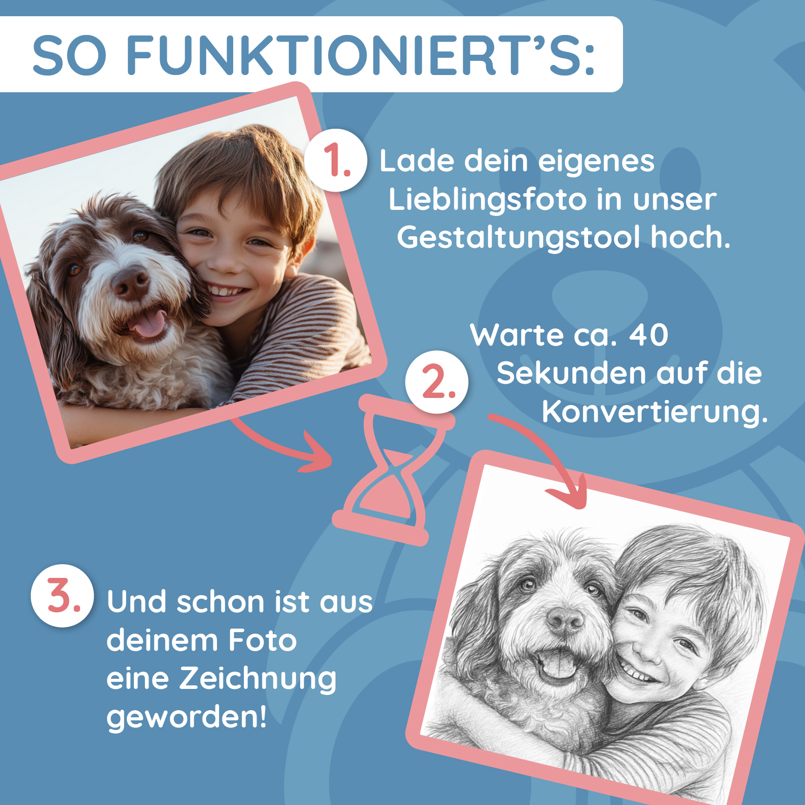 Wärmflasche mit Bleistiftzeichnung & Text